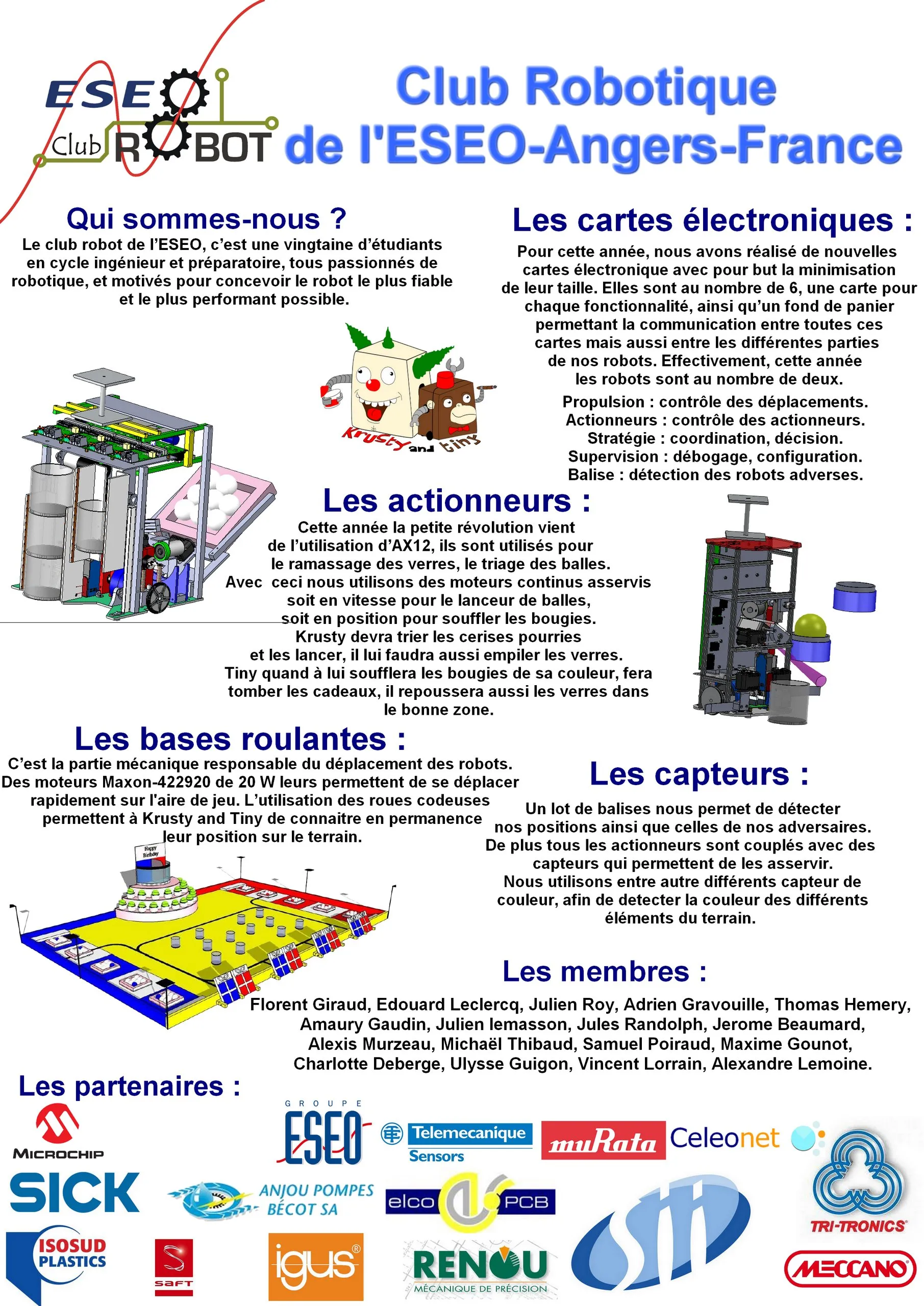 Le poster technique de la saison 2012-2013, thème « Happy Birthday »