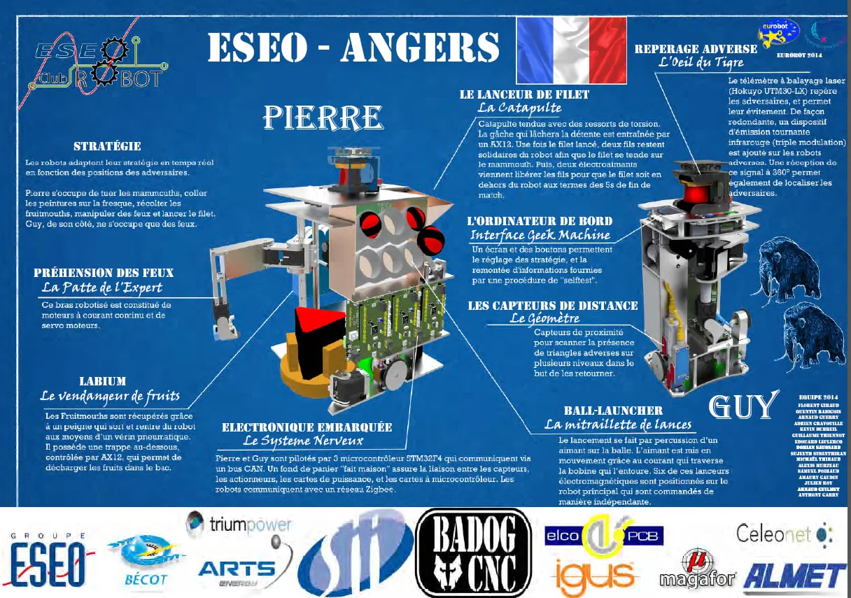 Le poster technique de la saison 2013-2014, thème « Préhistobot »