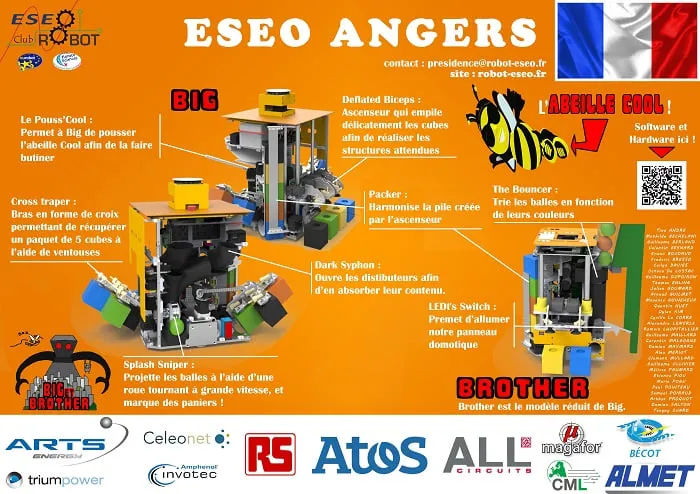 Le poster technique de la saison 2017-2018, thème « Robot Cities »