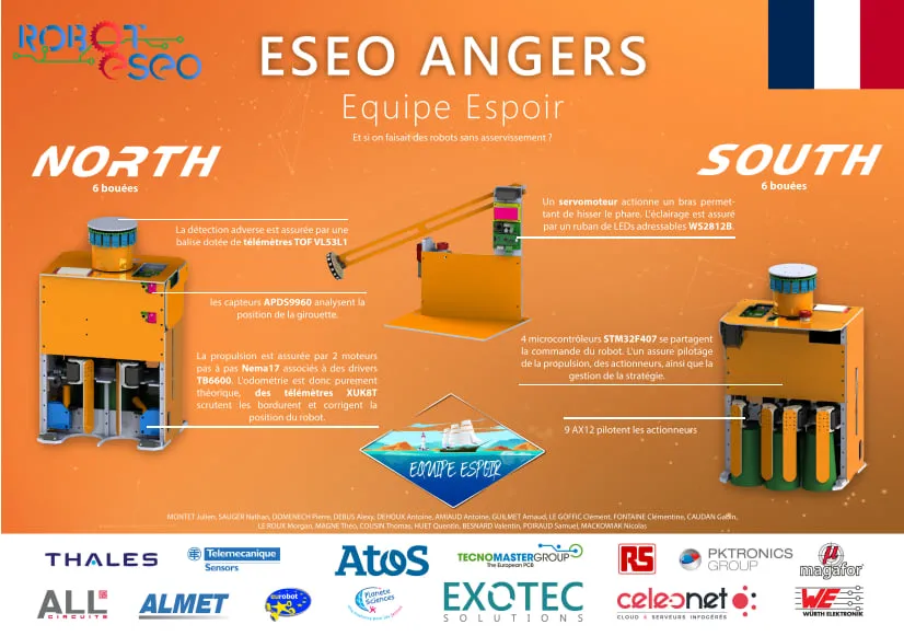 Le poster technique de la saison 2020-2021, thème « Sail the World » (equipe espoir)