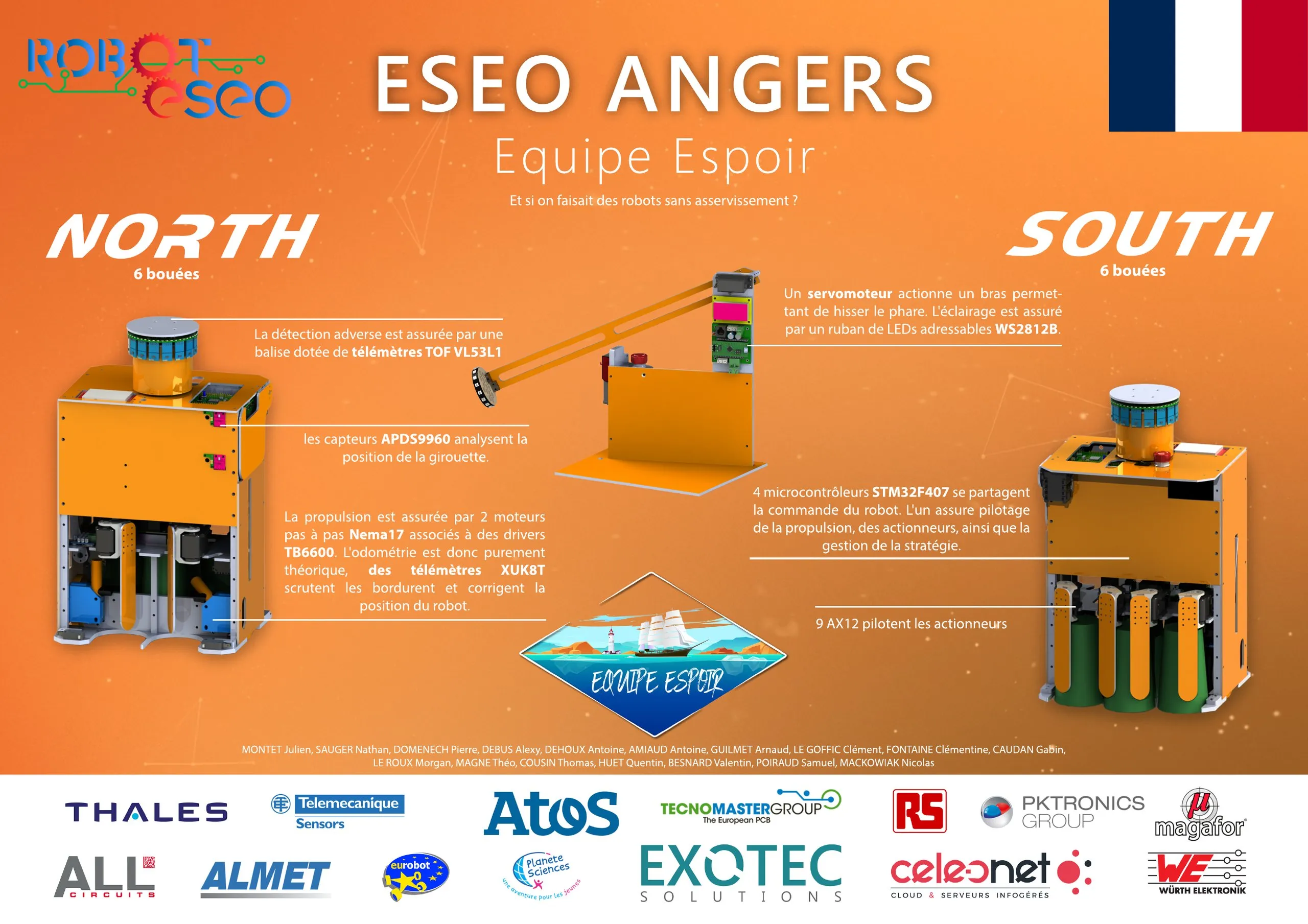Le poster technique de la saison 2020-2021, thème « Sail the World » (équipe espoir)