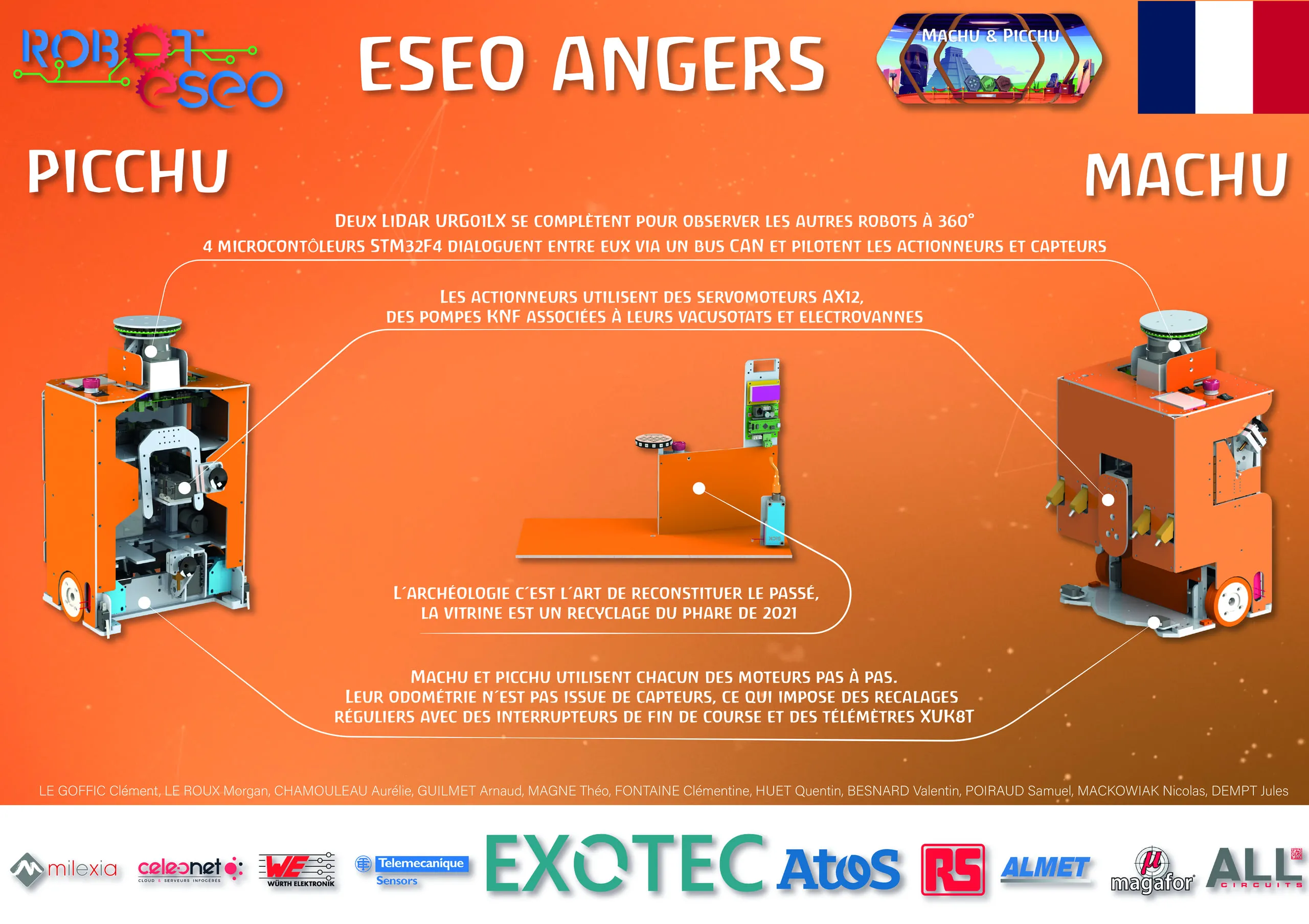 Le poster technique de la saison 2021-2022, thème « Age of Bots » (équipe espoir)